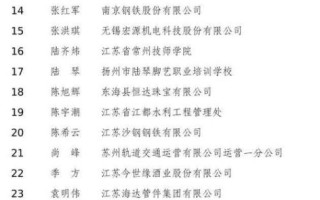 镇江非物质文化遗产（镇江非遗传承人名单有哪些人）