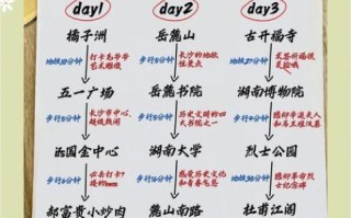 长沙的非物质文化遗产（长沙非遗一日游路线推荐）