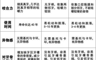 牙板非物质文化遗产（牙板非物质文化传统技艺初学者指南）