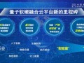 量子超导云计算（量子超导云计算概念及实现难点是什么）