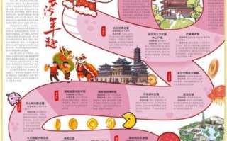 长沙非物质文化遗产知识（长沙非遗代表性项目有哪些新手必看）