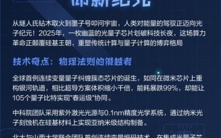 量子计算 超导  光子（量子计算超导与光子芯片区别在哪）