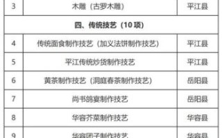 岳阳非物质文化遗产（岳阳非遗项目名单大全）