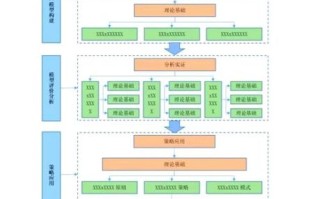 实现量子计算的技术路线有哪些（量子计算技术路线是什么？一文说透）