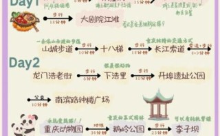 非物质文化遗产重庆（重庆非遗体验一日游路线）