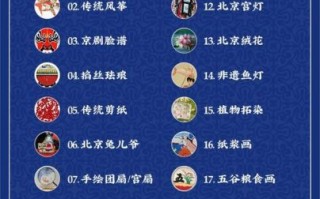 泾源非物质文化遗产名录（泾源非遗名录有哪些项目值得收藏）