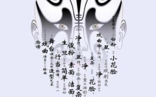 非物质文化遗产海报语录