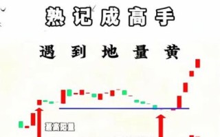 量子计算技术龙头涨停（量子计算概念股龙头还能追吗？）