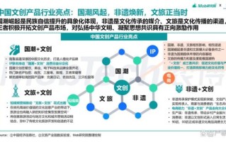 中国非物质文化遗产发展（中国非物质文化遗产发展前景如何）