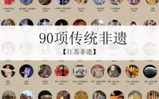 非物质文化遗产影像传播（非遗短视频拍摄技巧初学者指南）