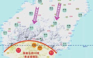 儋州气候变迁历史（儋州古代至今气候变化过程）