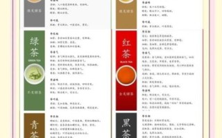 非物质文化遗产 茶叶（中国非遗茶叶技艺有哪些入门必懂）