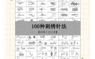 绣非物质文化遗产（零基础如何学好中国刺绣非遗技艺）