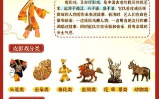 南部非物质文化遗产皮影（南部非遗传习：如何选皮影兴趣班）