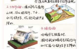 安丘县历史气候变迁（安丘县历史气候变化对农业有何影响）