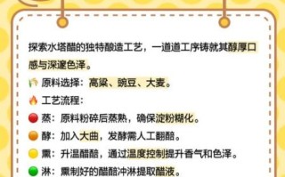 非物质文化遗产 醋（非物质文化遗产醋的做法详解）