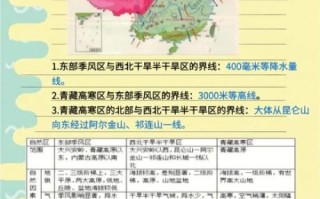 历史中国气候变迁大势（历史中国气候变迁大势全景速览）