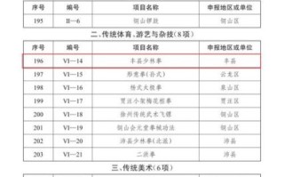 非物质文化遗产月（非物质文化遗产月活动清单）
