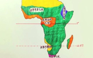 非洲气候变迁历史（非洲气候历史上经历过几次干冷循环）