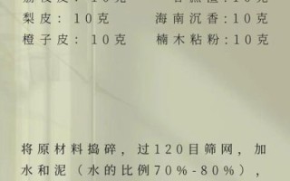 非物质文化遗产制香四宝（非遗制香四宝入门要多久）