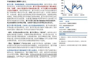 量子计算的技术瓶颈（量子计算面临哪些技术瓶颈）