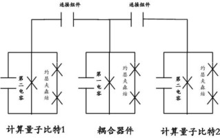 超导与量子计算机（超导量子计算机工作原理图解）