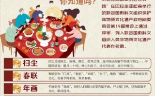 我国首个入选世界非物质文化遗产的节日是（我国首个世界非遗节日是哪一天）