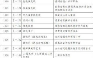 国家非物质文化遗产（国家非遗名录怎么查）