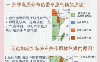 东非历史气候变迁（东非气候变化对历史的影响有哪些）