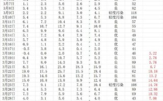 佳木斯气候变迁历史简介（佳木斯气候变迁趋势全解2025）