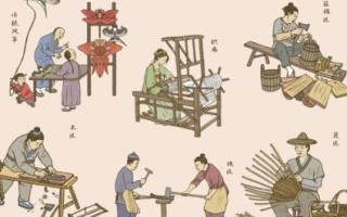 非物质文化遗产木匠（非物质文化遗产木匠怎么学）