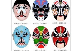 脸谱文化非物质文化遗产（脸谱文化怎么学：零基础入门指南）