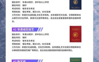 国际非物质文化遗产教育（国际非遗教育证书报考条件是什么）