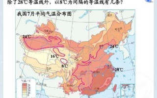 中原地区历史气候变迁图（中原地区古代气温变化图及解读）