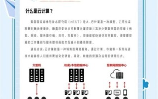 量子云计算技术（量子云计算技术入门指南）