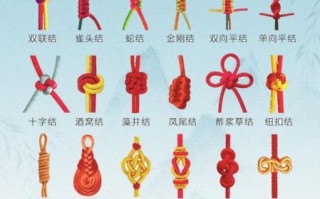 结绳非物质文化遗产（结绳非遗入门教程：新手如何看懂古籍绳结）