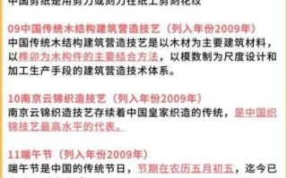 非物质文化遗产数量（全国有多少项非遗）