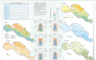 甘肃历史气候变迁图片（甘肃历史气候变迁完整图谱）