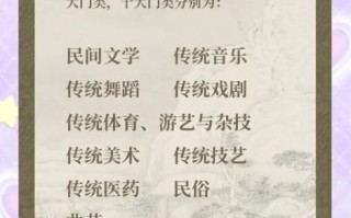 非物质文化遗产全文下载（非遗申报指南全文2025最新版下载）