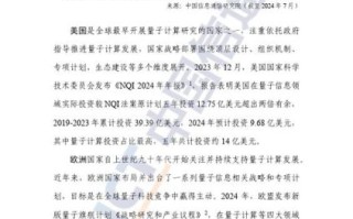 量子计算技术研报（量子计算技术最易懂研究报告）