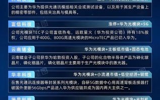 华为量子计算的技术优势（华为量子计算技术优势全解）