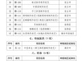 典型非物质文化遗产（国家级非遗名录怎么查完整版？）