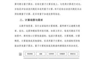 量子计算技术应用包括