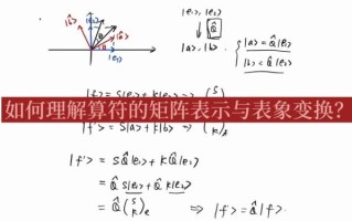 量子技术与计算数学（量子计算数学基础入门）