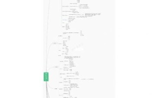非物质文化遗产学概论（非物质文化遗产学概论学习指南）