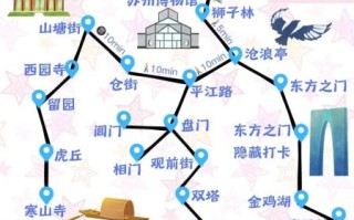 苏州非物质文化遗产游学（苏州非遗游学三日体验路线）