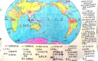 历史气候变迁图手绘图（历史气候变迁手绘入门怎么做）