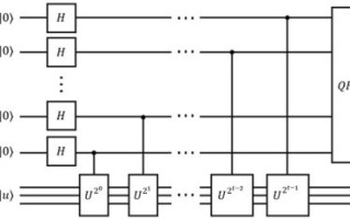 台湾量子计算技术（台湾量子计算技术入门教程）