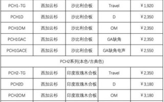超导量子计算机价格表（超导量子计算机最新价格表2025）