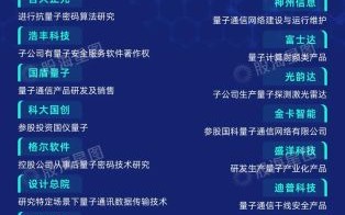 超导量子计算的优势（超导量子计算优势有哪些）